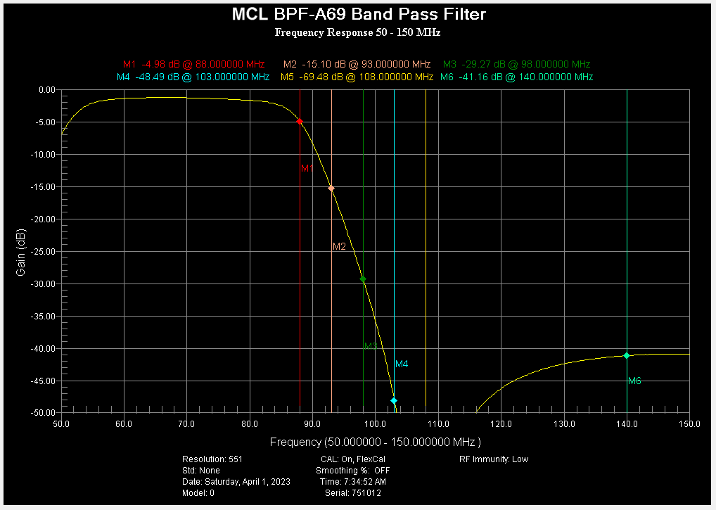 Click image for larger version

Name:	MCL BPF-A69.png
Views:	1495
Size:	14.4 KB
ID:	638