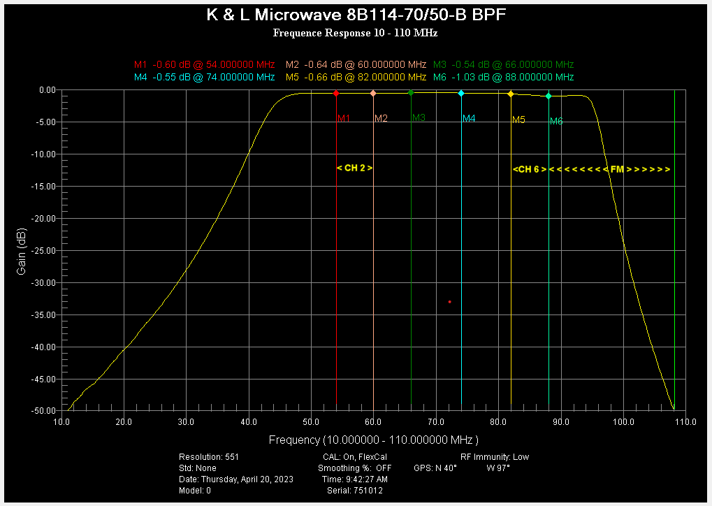 Click image for larger version

Name:	K&amp;L 8B114-7050-B BPF 10-110.png
Views:	162
Size:	15.5 KB
ID:	780
