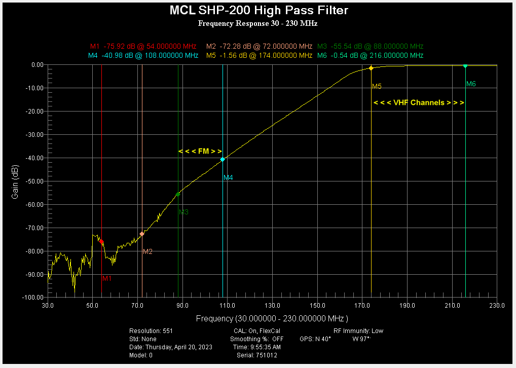 Click image for larger version

Name:	MCL SHP-200 HPF 30-230.png
Views:	171
Size:	22.7 KB
ID:	782
