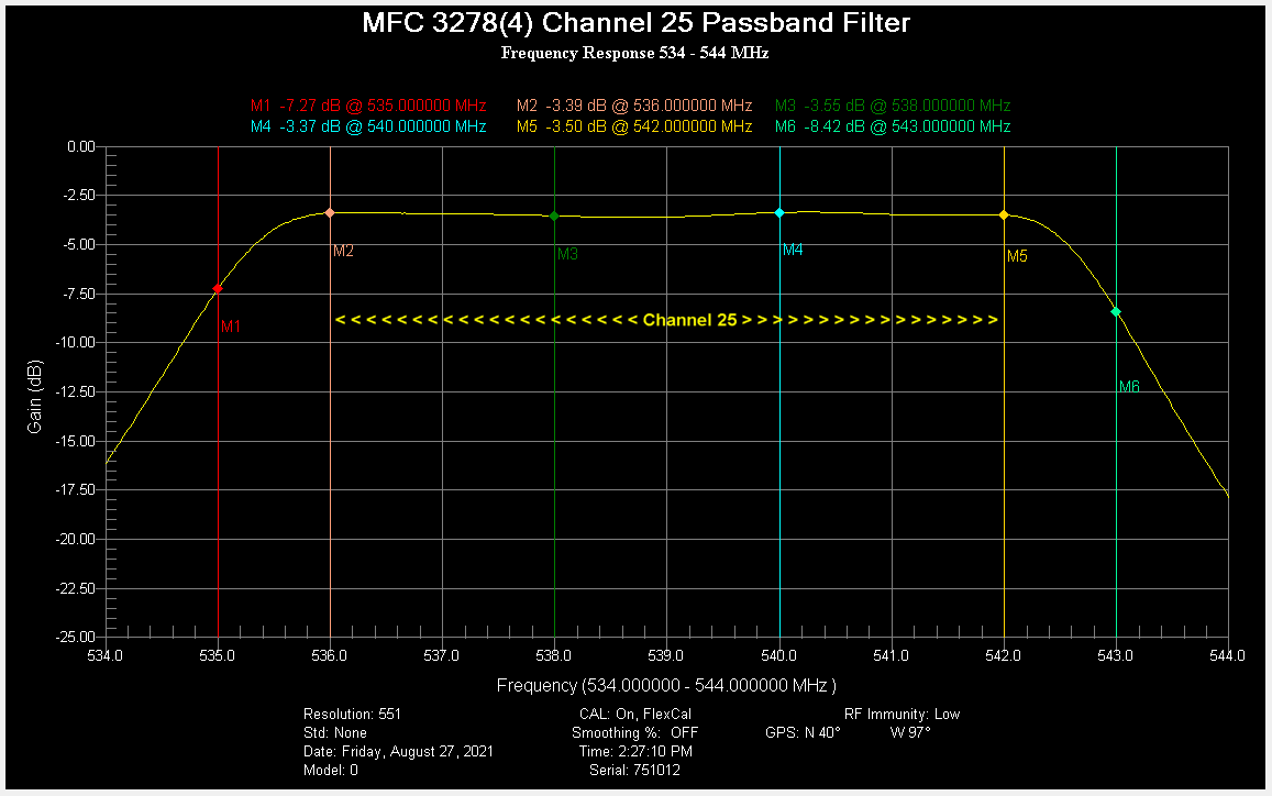 Click image for larger version

Name:	MFC 3278 CH25 Narrow.png
Views:	170
Size:	24.2 KB
ID:	784