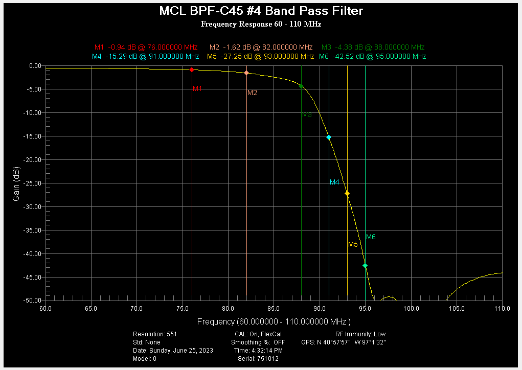 Click image for larger version

Name:	MCL BPF-C45 #4 50.png
Views:	141
Size:	10.8 KB
ID:	847