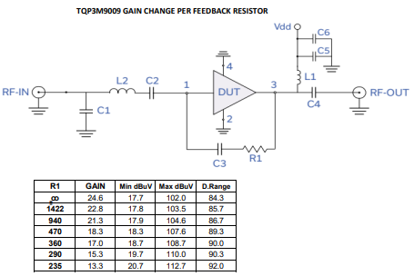 Click image for larger version

Name:	TQP3M9009 Gain.png
Views:	193
Size:	31.2 KB
ID:	943