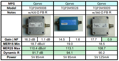 Click image for larger version

Name:	TQP3M9028 Replacements.png
Views:	281
Size:	82.5 KB
ID:	958