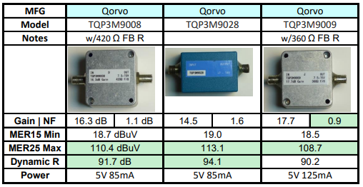 Click image for larger version

Name:	TQP3M9028 Replacements.png
Views:	172
Size:	82.5 KB
ID:	958