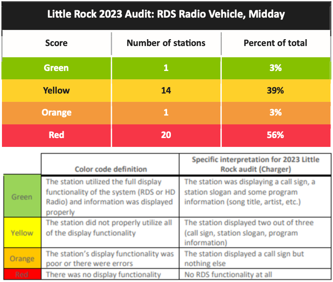Click image for larger version

Name:	Little Rock RDS.png
Views:	98
Size:	152.6 KB
ID:	1534