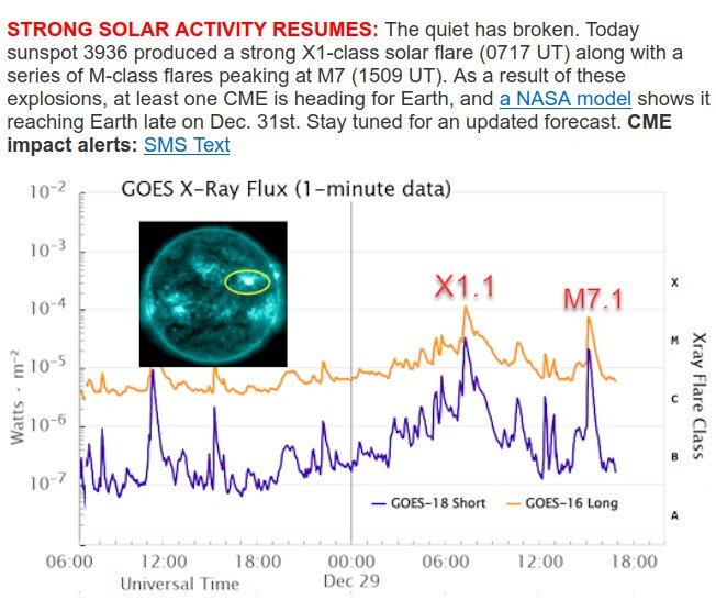Click image for larger version

Name:	solaractivity.jpg
Views:	52
Size:	88.6 KB
ID:	1820