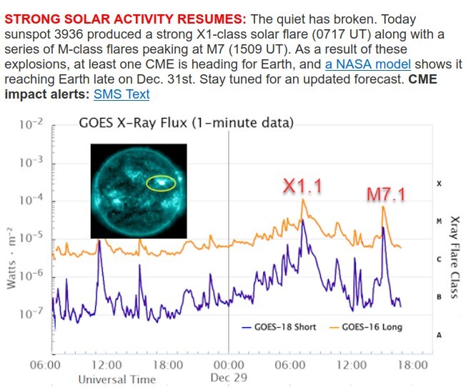 Click image for larger version

Name:	solaractivity.jpg
Views:	13
Size:	88.6 KB
ID:	1820