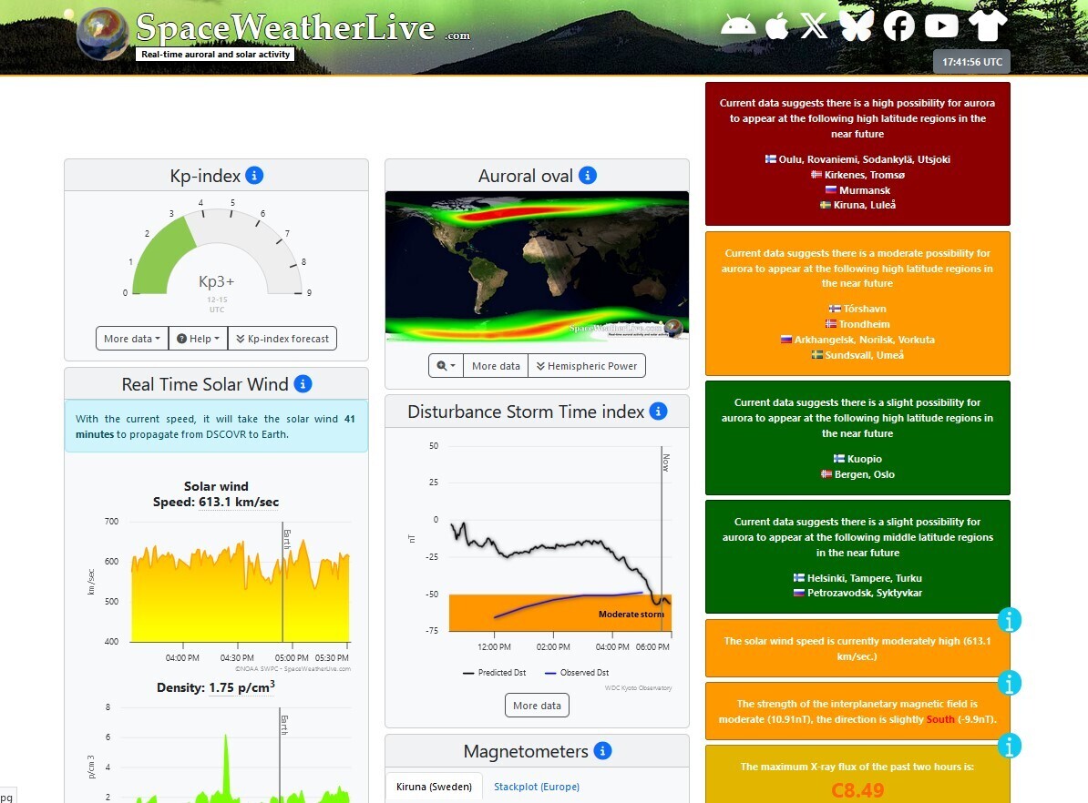 Click image for larger version  Name:	SpaceWeather Live screencap.jpg Views:	0 Size:	207.5 KB ID:	1837