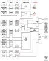 Click image for larger version

Name:	TV Antennas 2023 S.png
Views:	653
Size:	174.9 KB
ID:	808